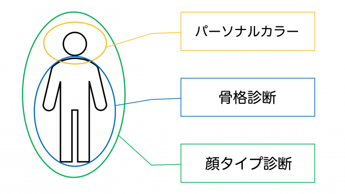 スクリーンショット 2020-01-08 11.11.51