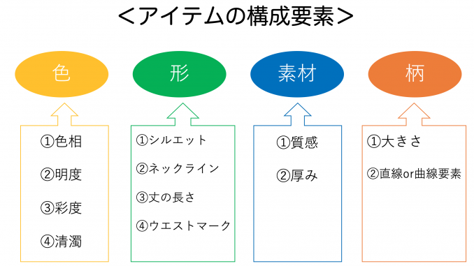 スクリーンショット 2020-04-09 10.25.34