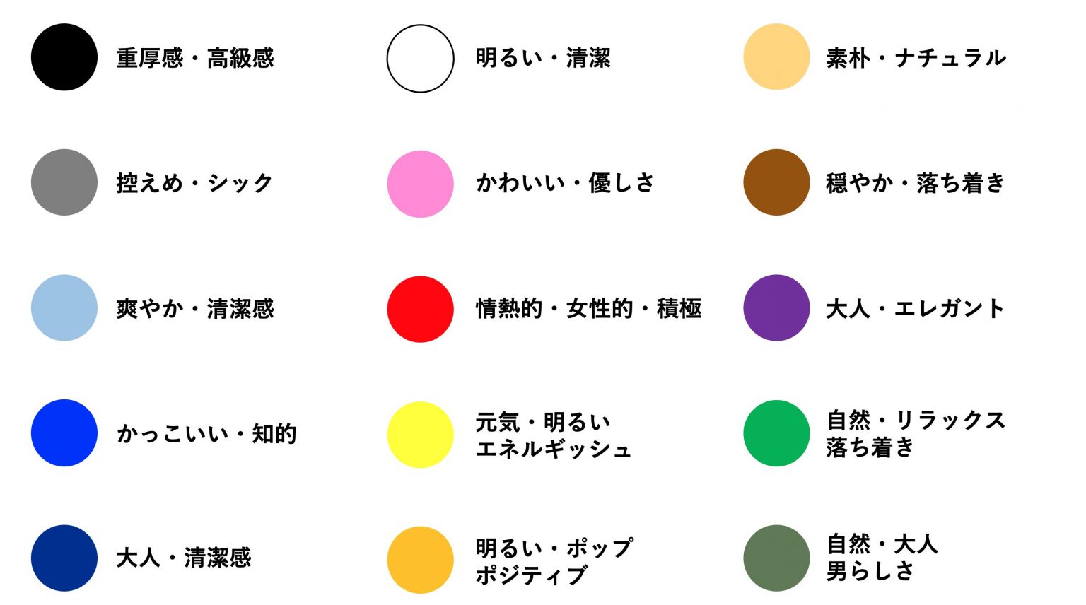 接客ですぐ使える色彩心理を覚えよう Topseller.Style 接客ですぐ使える色彩心理を覚えよう Topseller.Style